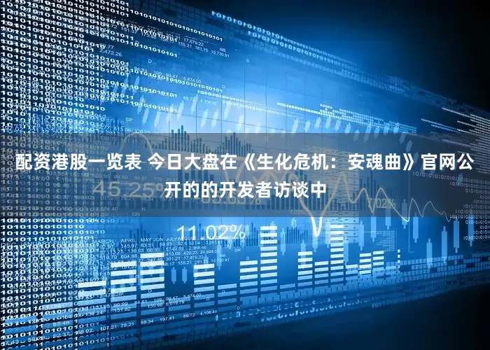 配资港股一览表 今日大盘在《生化危机：安魂曲》官网公开的的开发者访谈中